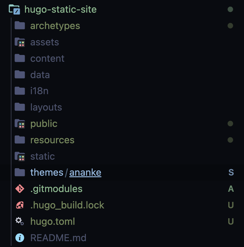 Repo